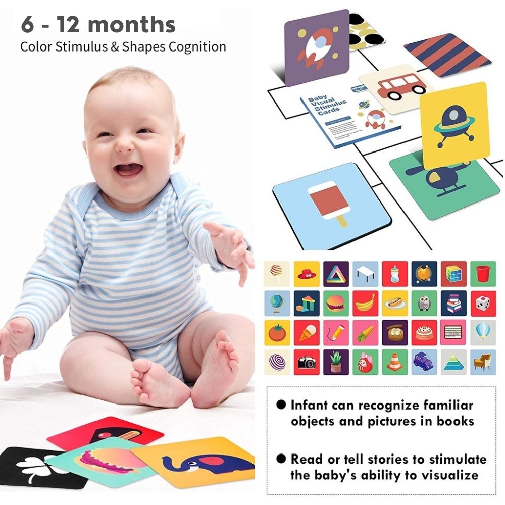Cartes Contrastées Bébé 0-12 mois - Stimulation Visuelle Montessori