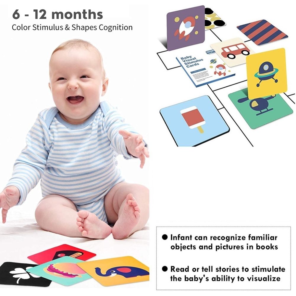 Cartes Contrastées Bébé 0-12 mois - Stimulation Visuelle Montessori